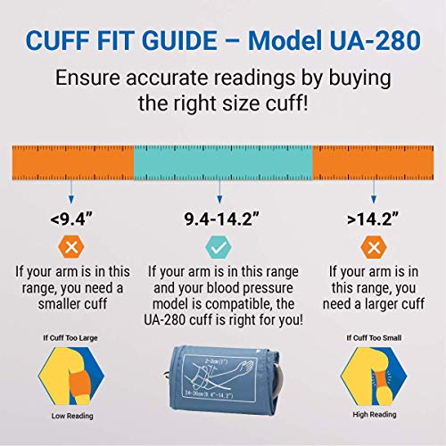 A&D Engineering # UA-280
