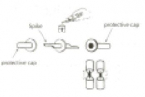 Advanced Medical Designs # 10-108