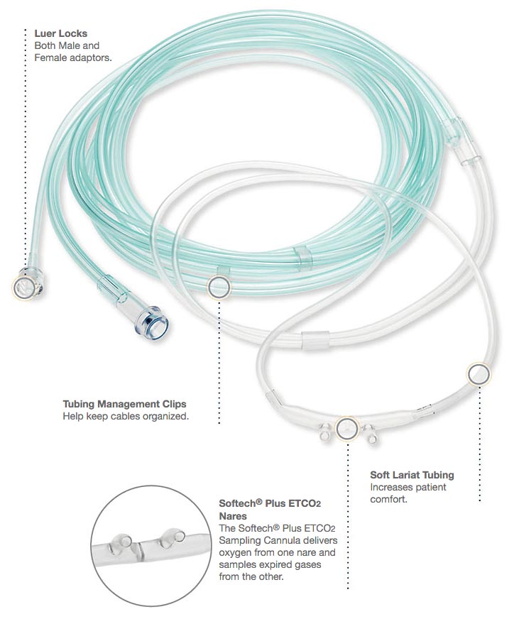 AirLife # 47SOFT-7-0-25