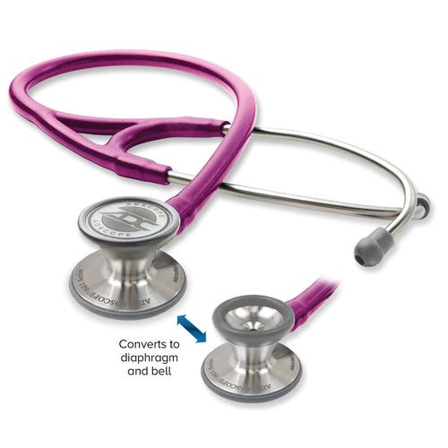 American Diagnostic # 601MRS