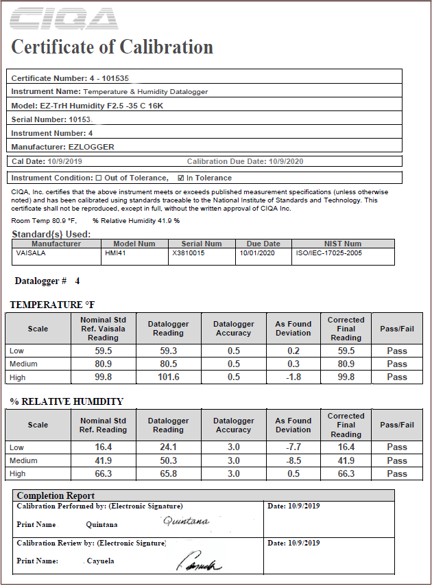 American Diagnostic # CALCERT