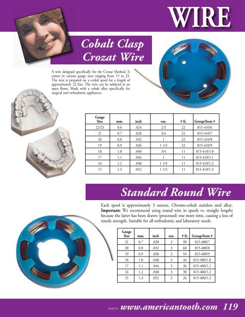 American Tooth Ind # 015-410/1.0