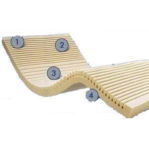 Americo Corp. # SP706-000