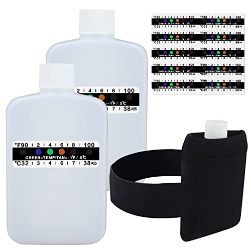 Andwin Scientific # 110550