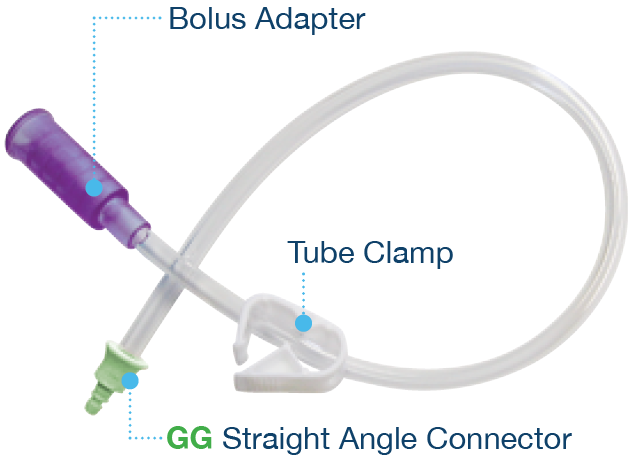 Applied Medical Technology # M1-5-2444