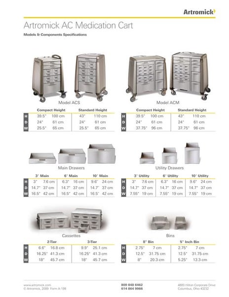 Artromick International # CONFIG