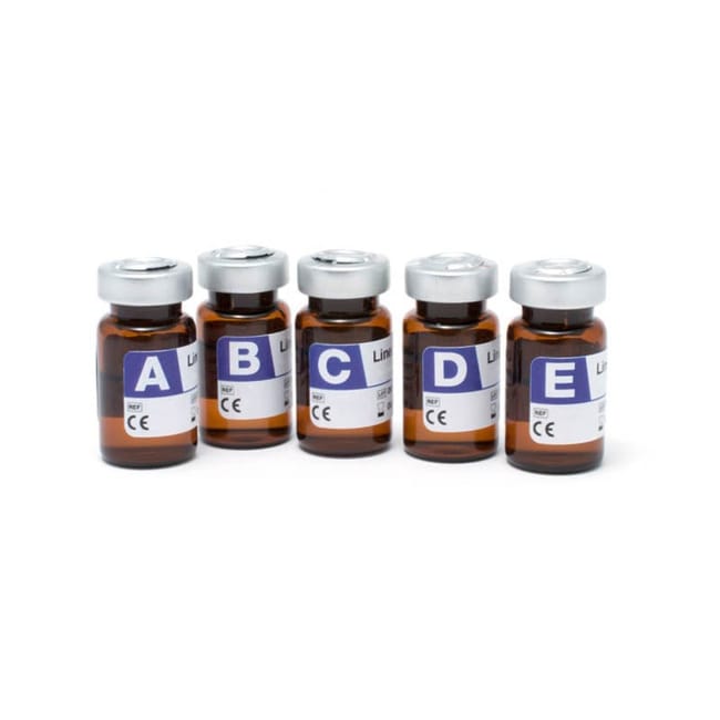 Audit Microcontrols # K801M-5
