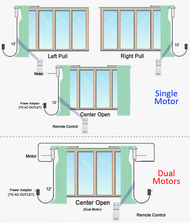 Automatic Devices # 80460563