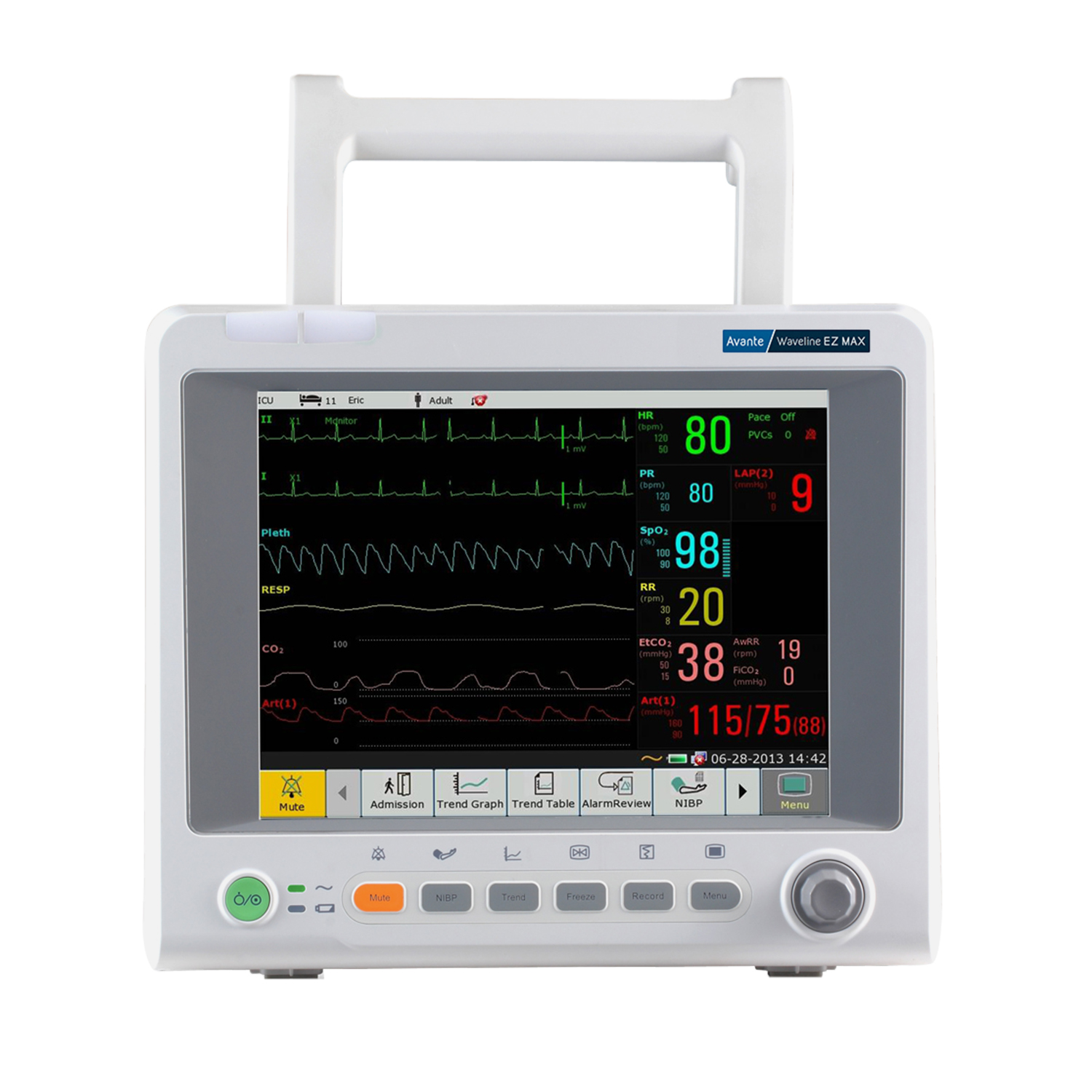 Avante Health Solutions # 66012B2PSCO2RS