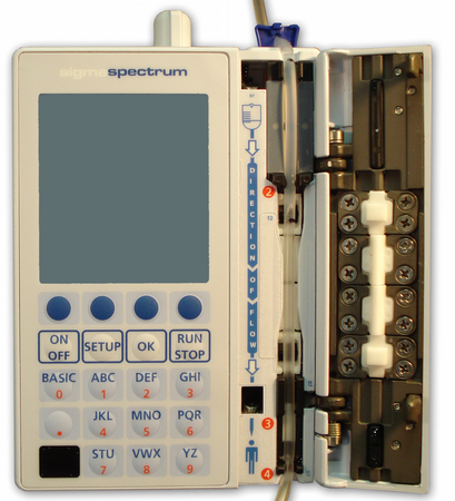 Avante Health Solutions # 76000SRS