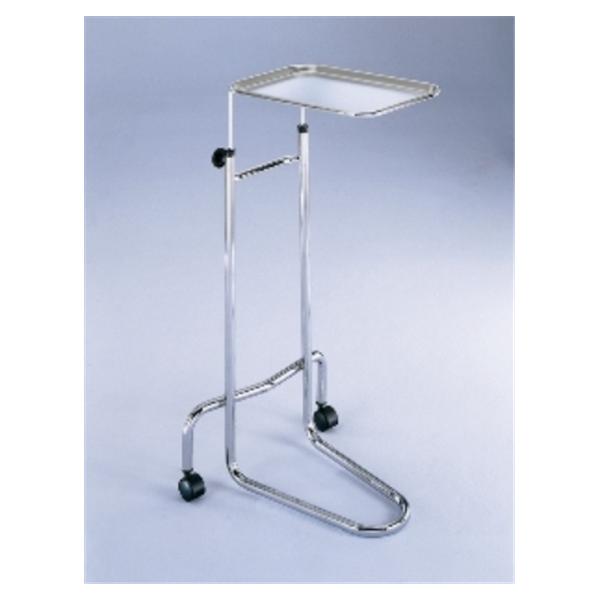 Blickman Health # 8205231200