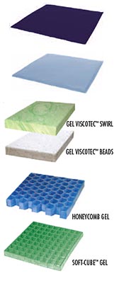 Blue Chip Medical # 5003N