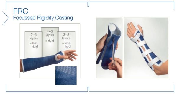 BSN Medical/Jobst # 6624