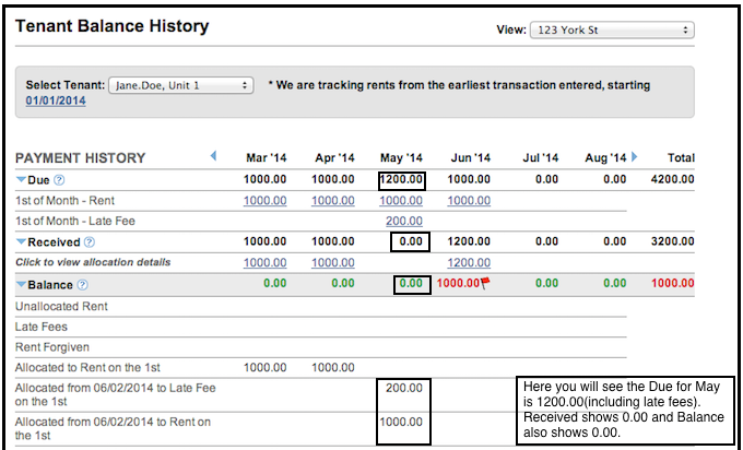 Caligor # RVLCTY-FEE