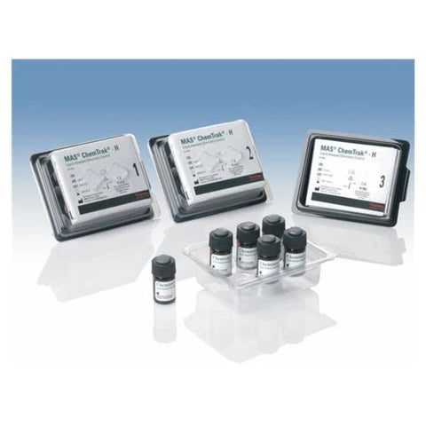 Carolina Chemistries # CC23-640067