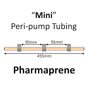 Carolina Chemistries # CC669147