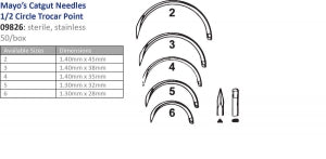 Cincinnati Surgical # 09826-S-5