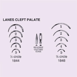 Cincinnati Surgical Company # 08848-3