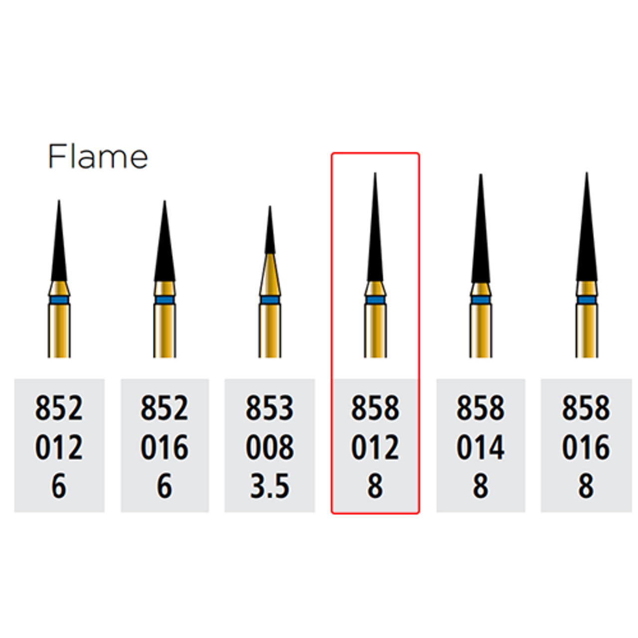 Coltene # R858F012FG