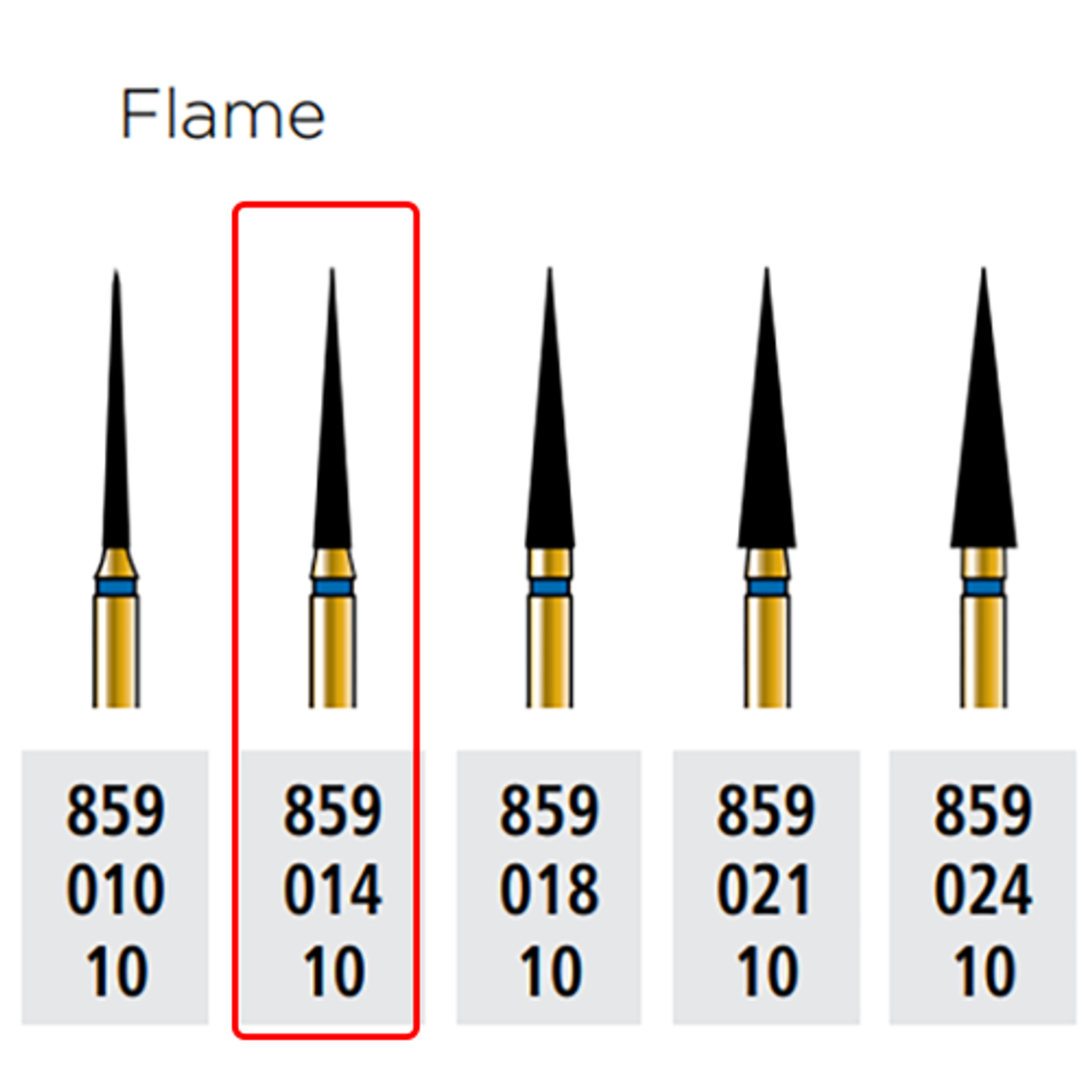 Coltene # R859C014FG