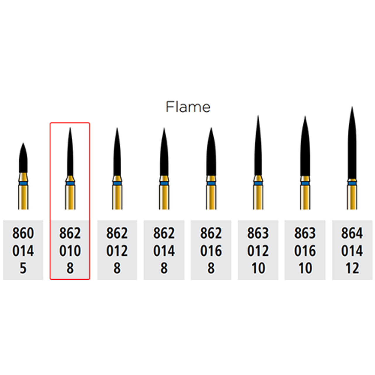Coltene # R862C010SS