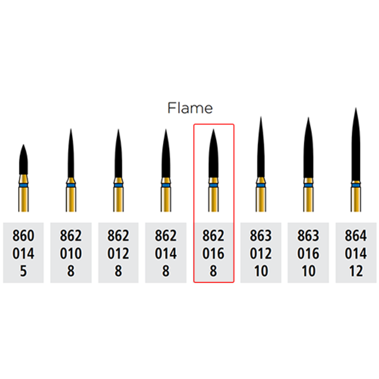 Coltene # R862C016FG