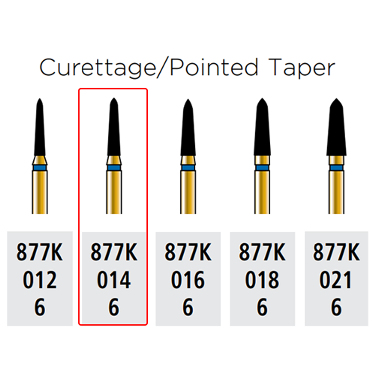 Coltene # R877KC014FG