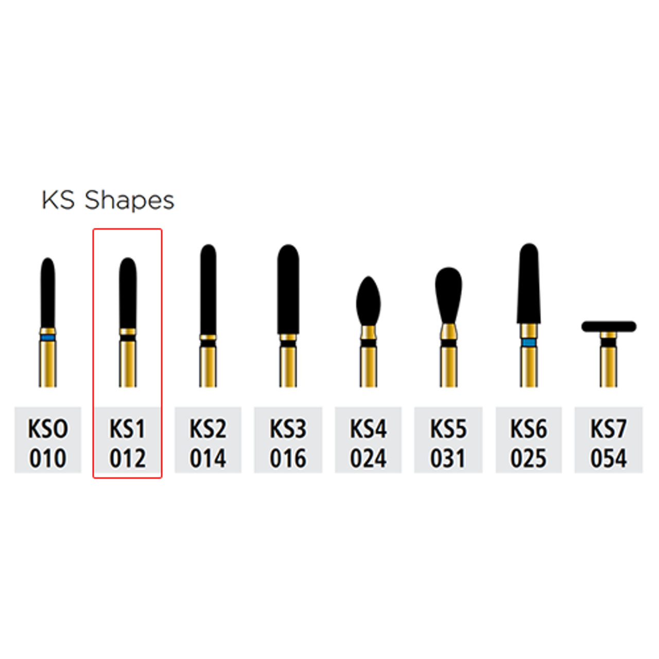 Coltene # RKS1SC012FG
