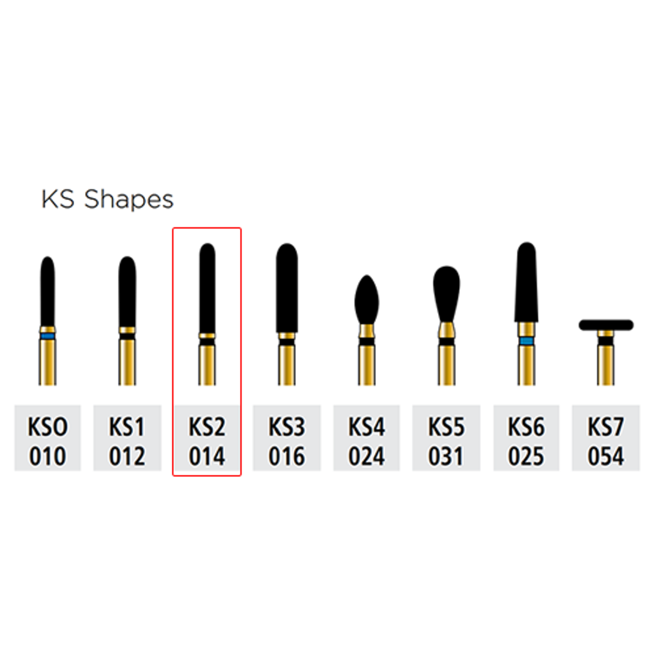 Coltene # RKS2SC014FG