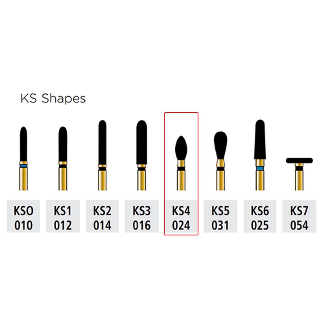 Coltene # RKS4F024FG