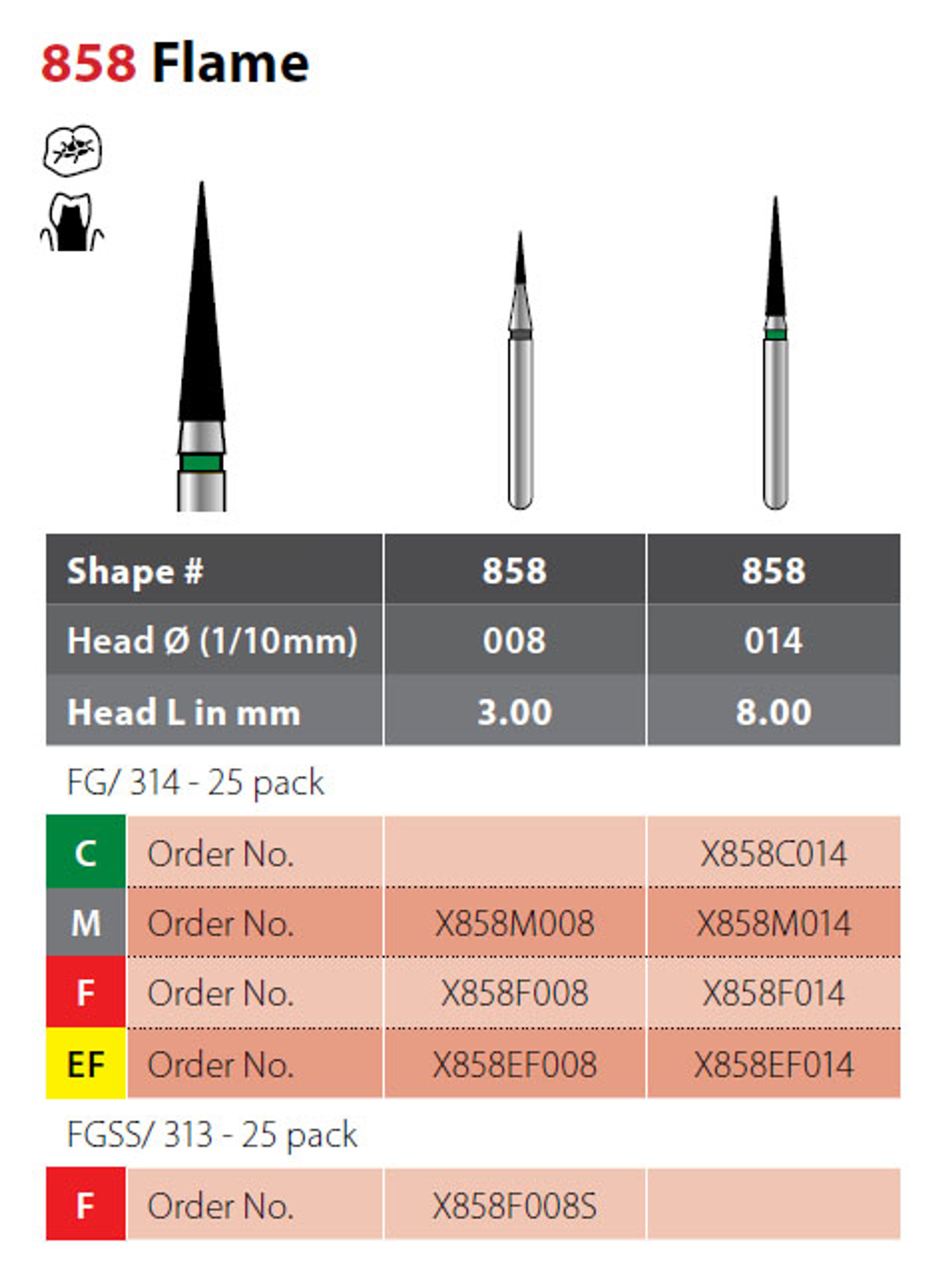 Coltene # X850F014