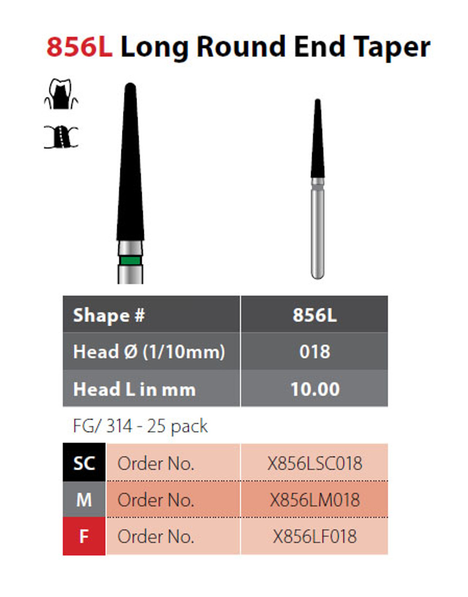 Coltene # X856LSC018