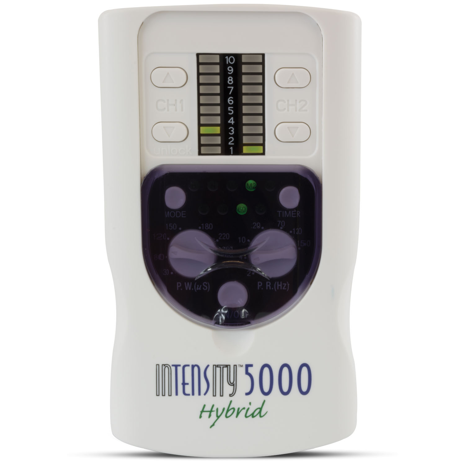 Compass Health # DI3302