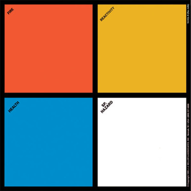 Continental Fire & Safety # RS302