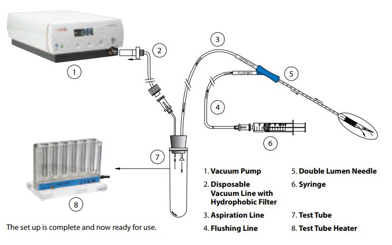 Cook Medical # G51609