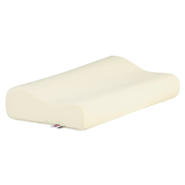 Core Products # 56069803