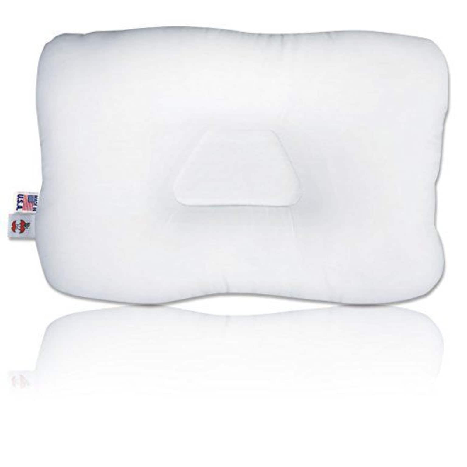 Core Products # FIB-219