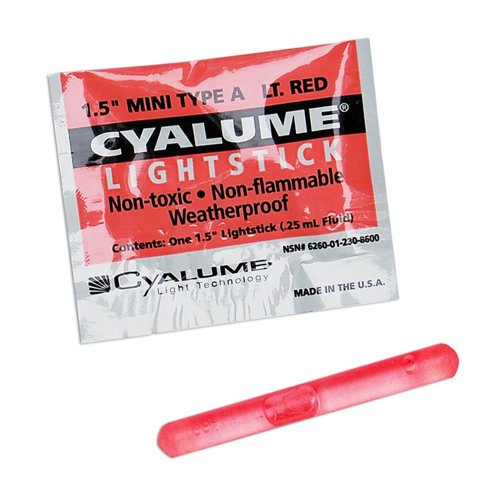 Cyalume Technologies # 9-03640PF