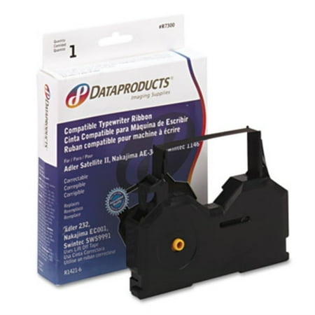 Dataproducts # R0040