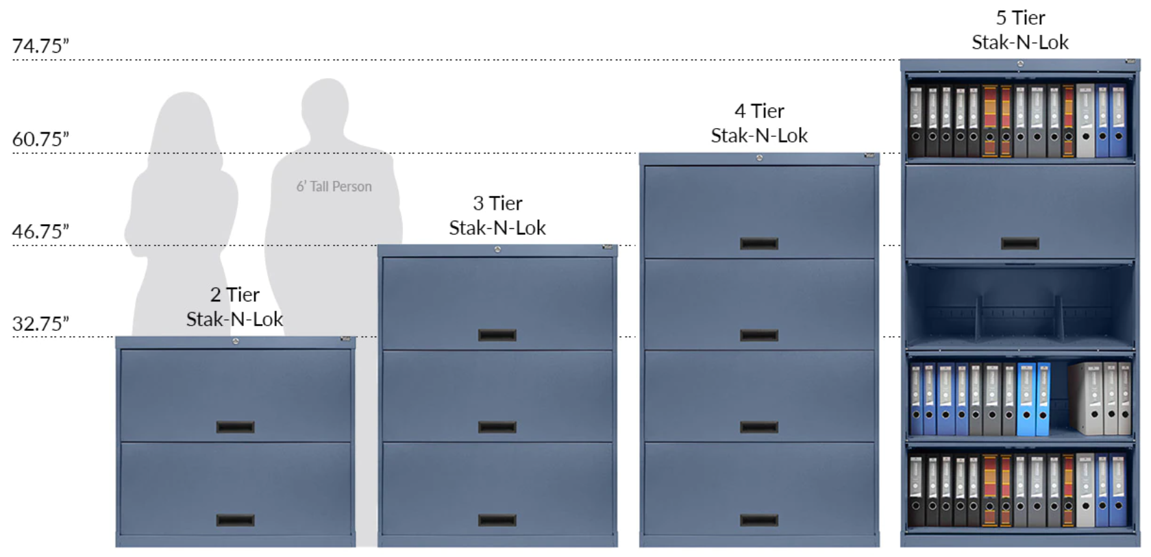 Datum Filing Systems # SN14LT-AL