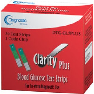 Diagnostic Test Group # DTG-GL2PLUS