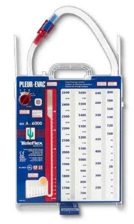 Disaster Management Systems # S-0500