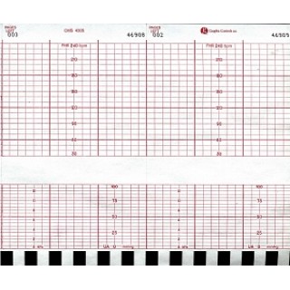 Electro Medical Equipment # C4305