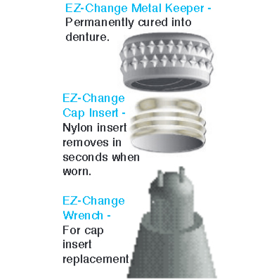 Essential Dental Systems # 550-03