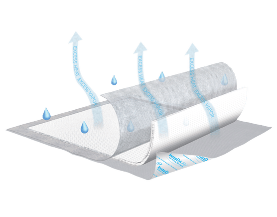 Essity Health & Medical Solutions # 359