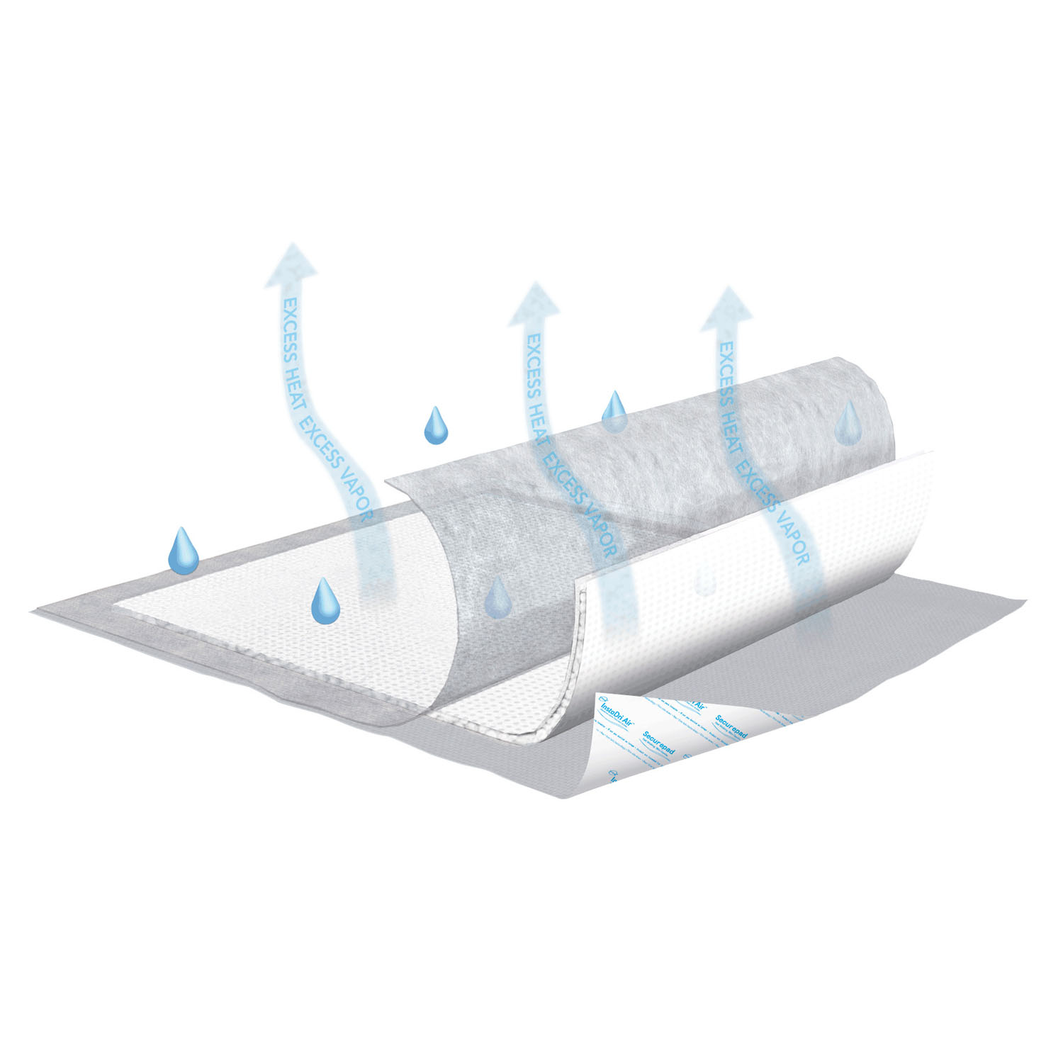 Essity Health & Medical Solutions # 61314