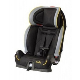 Evenflo Products # 3081198