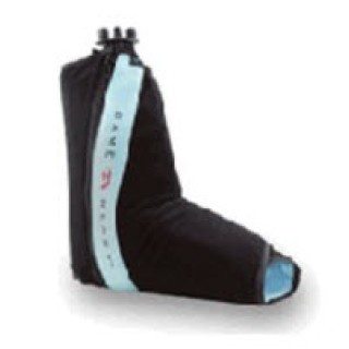 Game Ready-Coolsystems # 510340