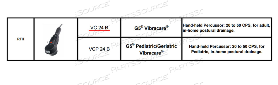 General Physiotherapy # FF24B