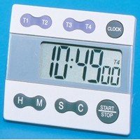 General Tools # TI239